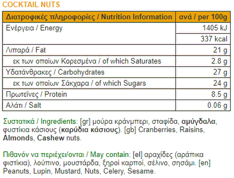 nutrition facts